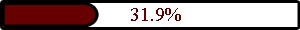 31.9%